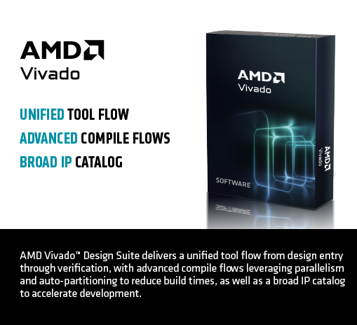 AMD Vivado Design Suite: коробка з програмним забезпеченням і три тези — єдиний потік інструментів, розширені потоки компіляції, широкий каталог IP.
